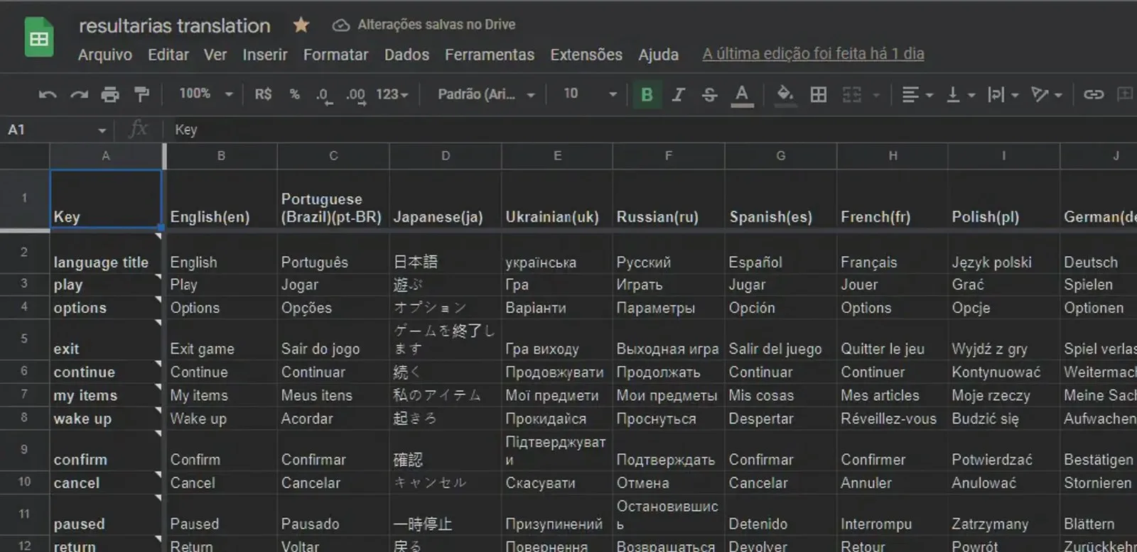 Sheet with translation that the community can comment