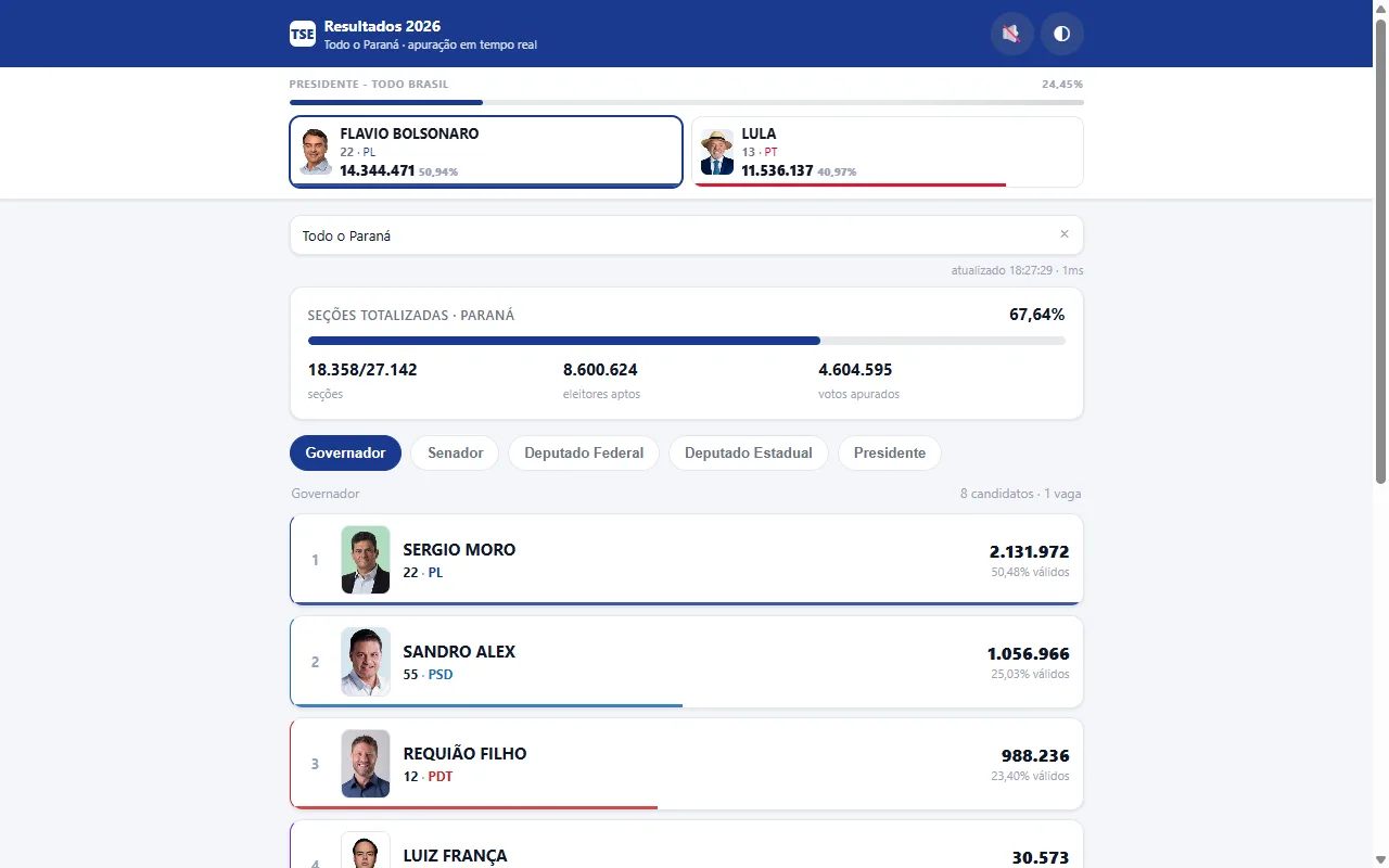The interface on desktop (regular web)