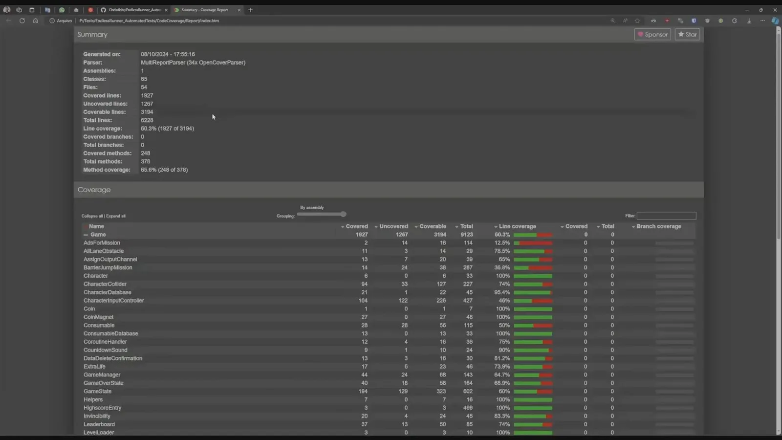 Test Results Dashboard