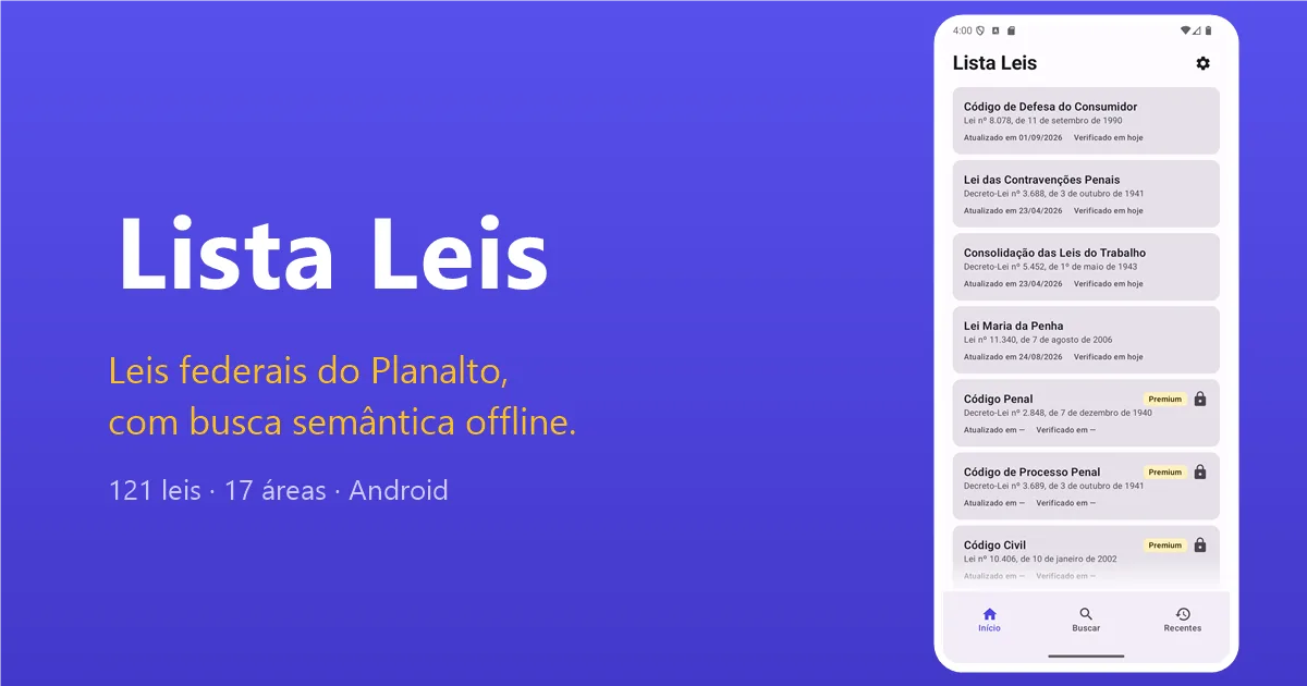 Cover image of Lista Leis